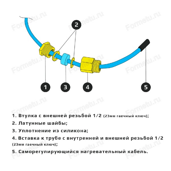 Устройство Сальник AKS-3 для греющего кабеля.jpg