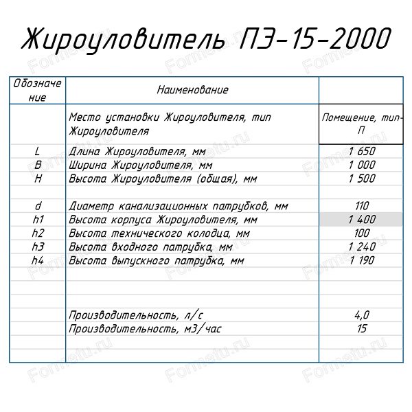 zhiroulvovitel_pyatyi_element_15-2000-p_vid3.jpg
