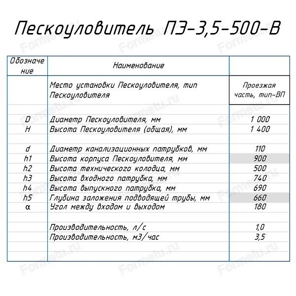 peskoulovitel_pe_podzemnyi_3_5-500-v_tablica.jpg