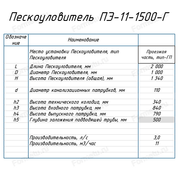 peskoulovitel_pyatyi_element_v_zemlyu_11-1500-g_tablica.jpg