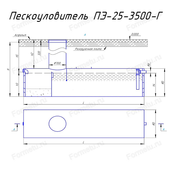 peskoulovitel_pyatyi_element_v_zemlyu_25-3500-g_vid1.jpg